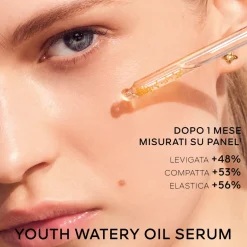 Abeille Royale Youth Watery Oil Serum Confezione