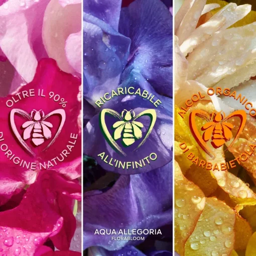 Aqua Allegoria Florabloom Forte EDP Cofanetto