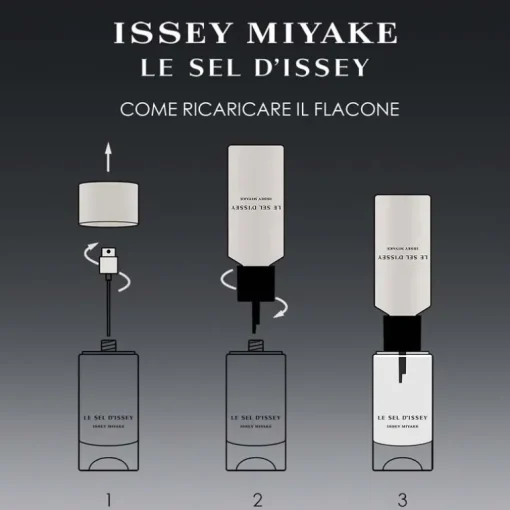 Le Sel d'Issey