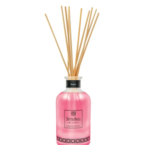 Magenta