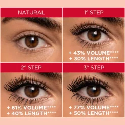 Mascara My Self Toy