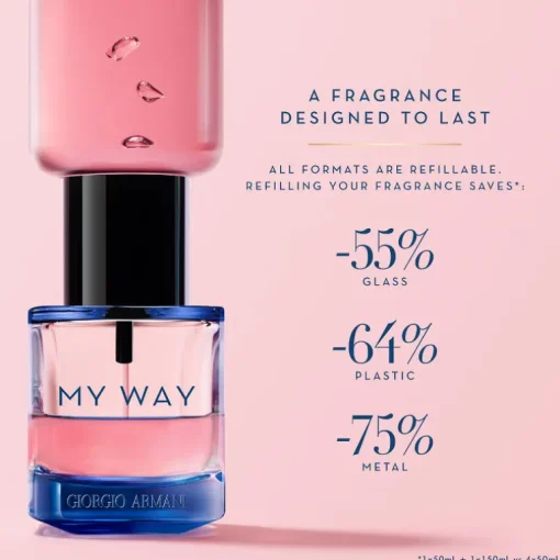 My Way Intense