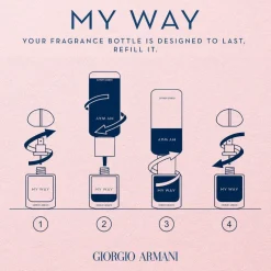 My Way Intense