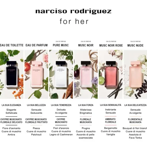 Narciso Rodriguez For Her Pure Musc