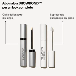 Olaplex Lashbond™ Building Serum