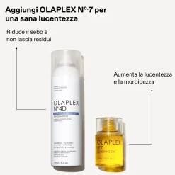 Olaplex N° 4D Clean Volume Detox Dry Shampoo