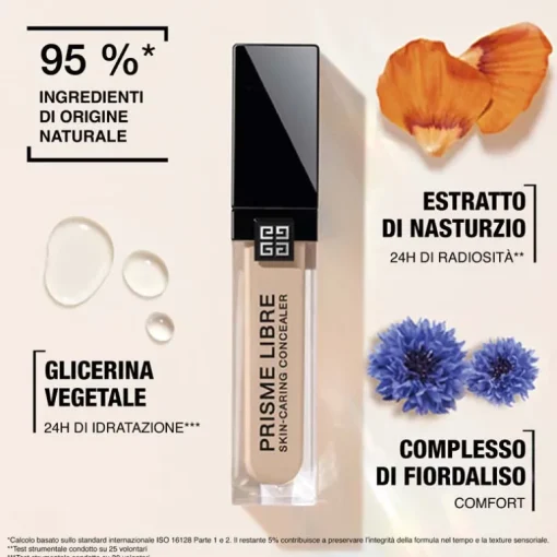 Prisme Libre Skin-Caring Concealer
