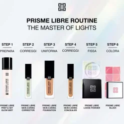 Prisme Libre Skin-Caring Concealer