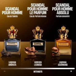 Scandal Absolu Parfum Concentré For Him