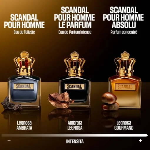 Scandal Absolu Parfum Concentré For Him