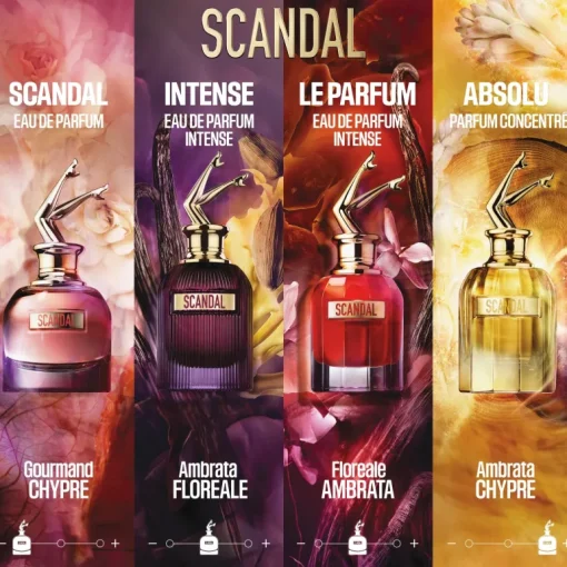 Scandal Intense