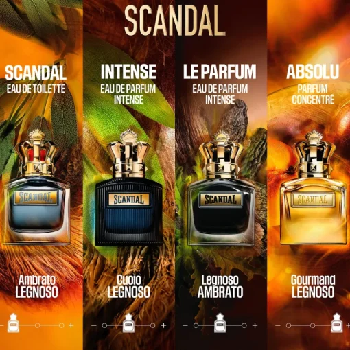 Scandal Intense For Him