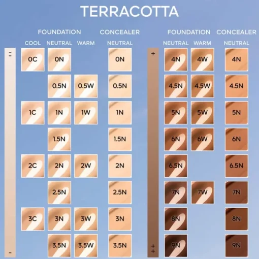 Terracotta Concealer