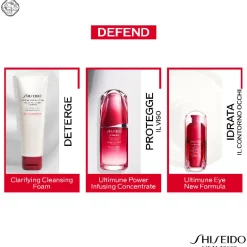 Ultimune Power Infusing Eye Concentrate 15 ML